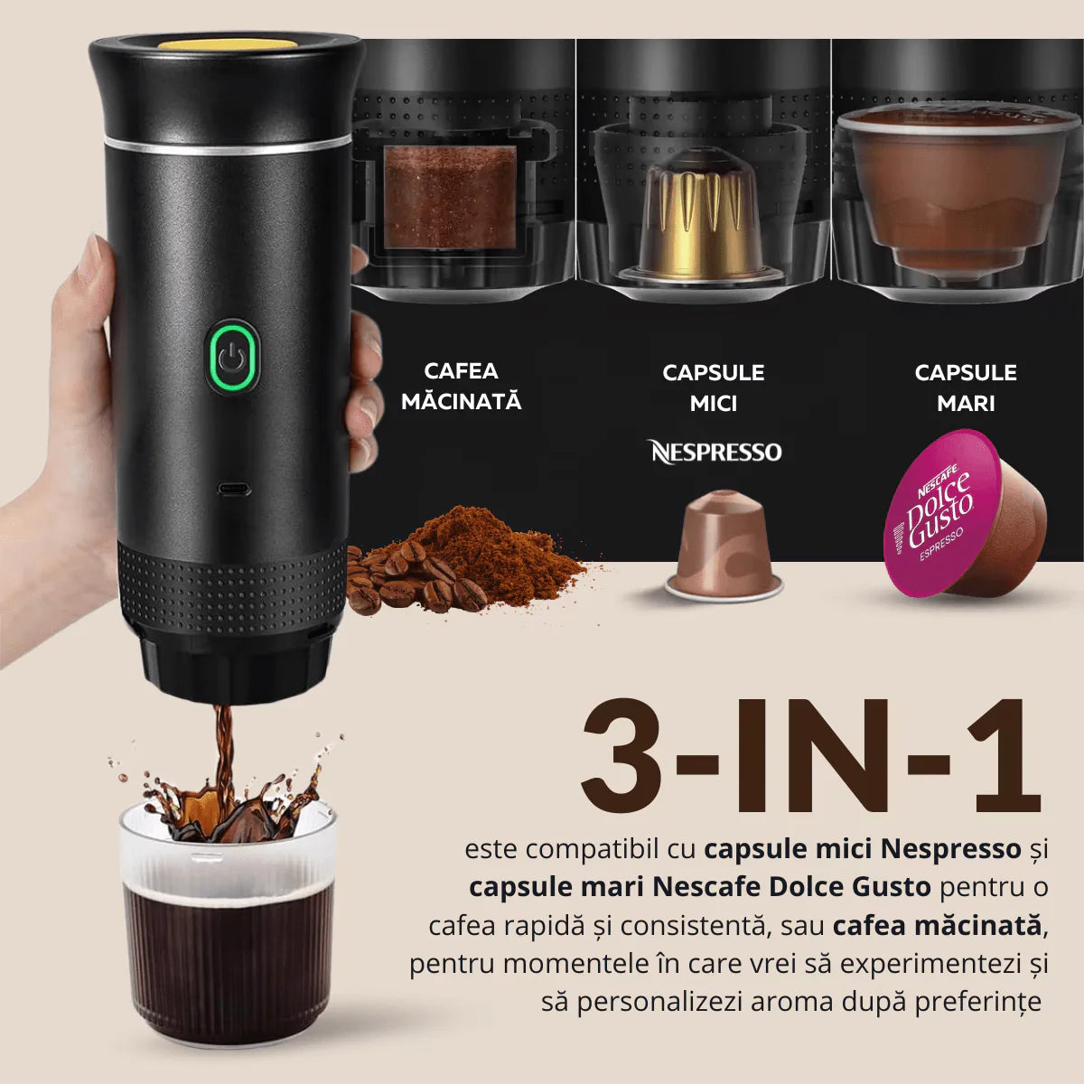 Espressor Portabil 3 in 1 Capsule si Cafea Macinata, USB Reincarcabil, 20BAR, 60ml