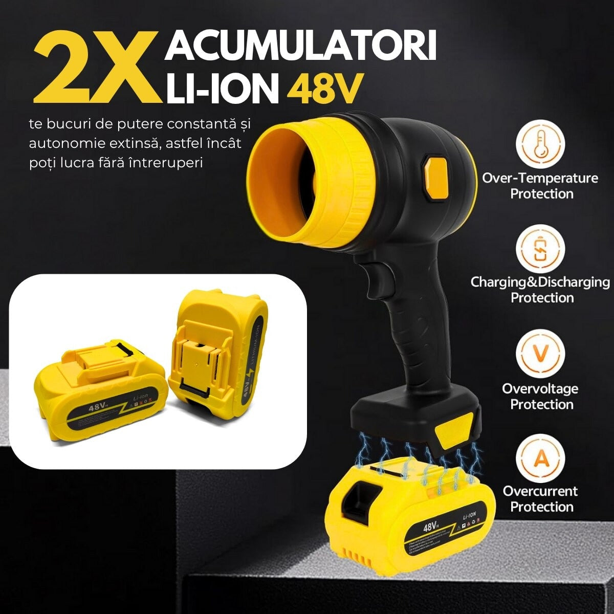 Suflanta Aer Portabila cu 2 Acumulatori 48V, 34000 RPM, Uscare Masina, Suflat Frunze, Yellow Hurricane