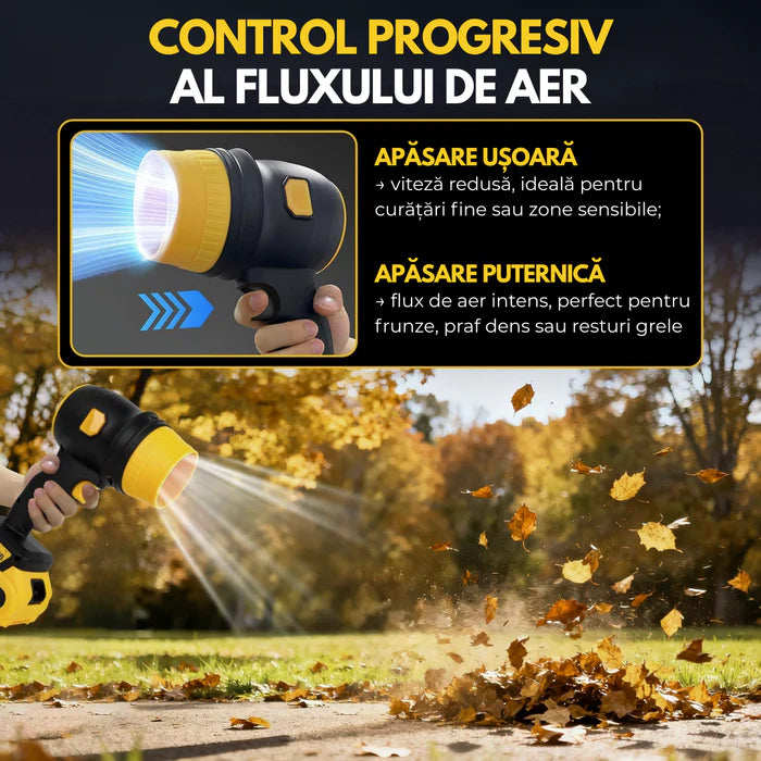 Suflanta Aer Portabila cu 2 Acumulatori 48V, 34000 RPM, Uscare Masina, Suflat Frunze, Yellow Hurricane