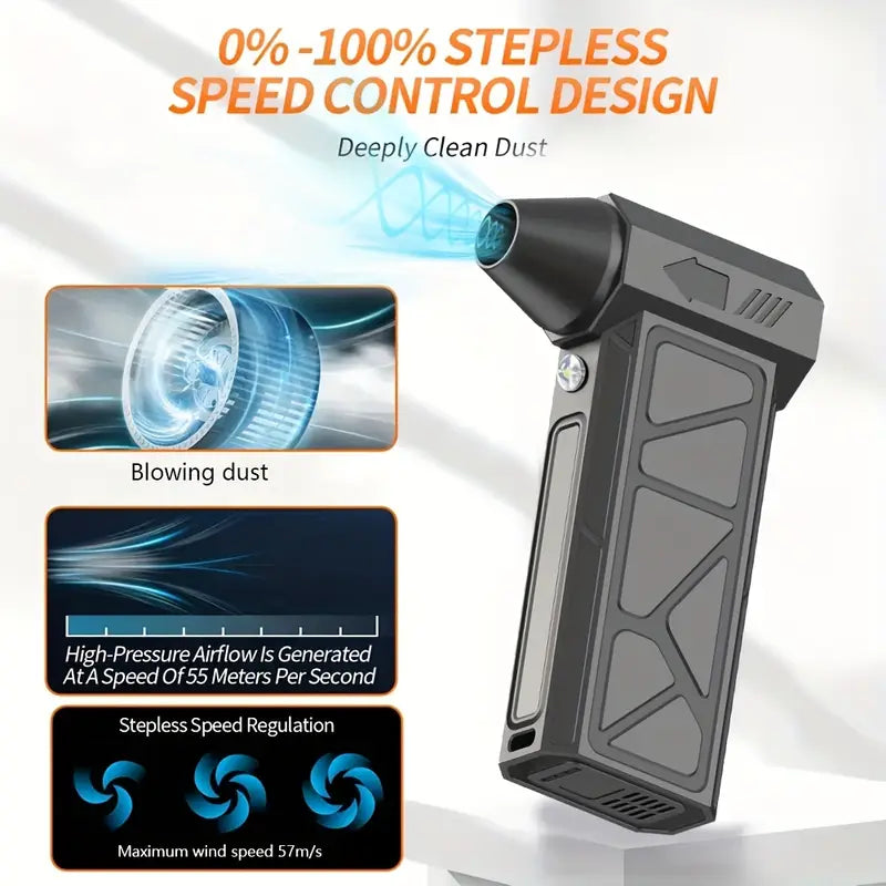 Suflanta Aer portabila 130000rpm, Putere mare de suflare, pentru masina, praf, zapada, frunze